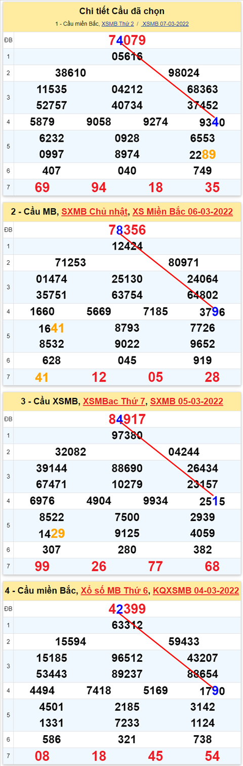 44 08032022 44 08032022